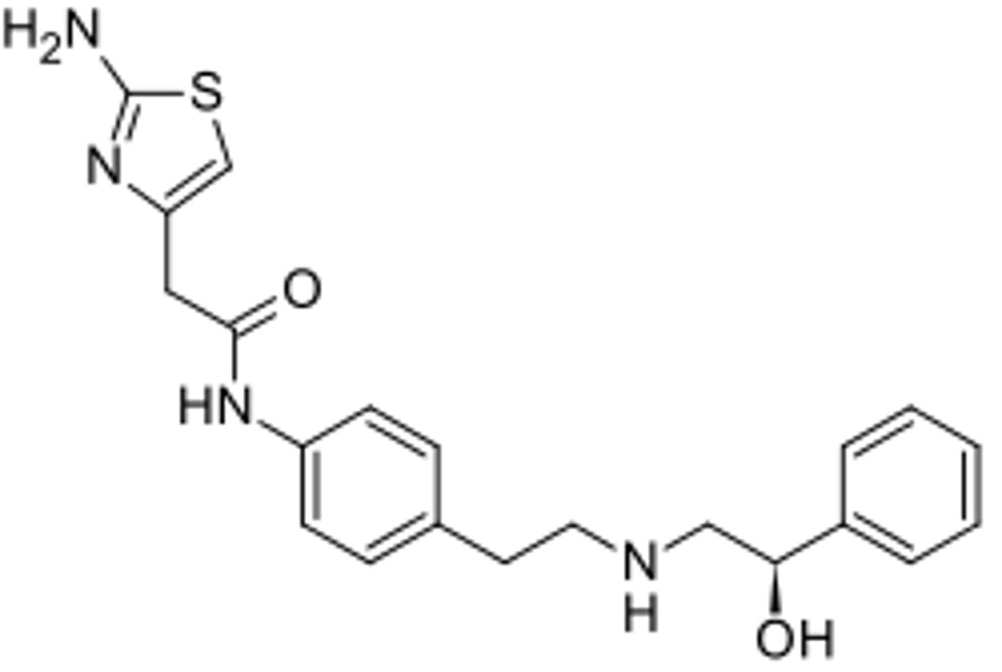 <p><strong>Brand: </strong>Myrbetriq</p><p><strong>Class: </strong>Beta 3 Agonist</p><p><strong>MOA: </strong>Agonizes the beta-3 receptors on the detrusor smooth muscle and increasing bladder capacity</p>