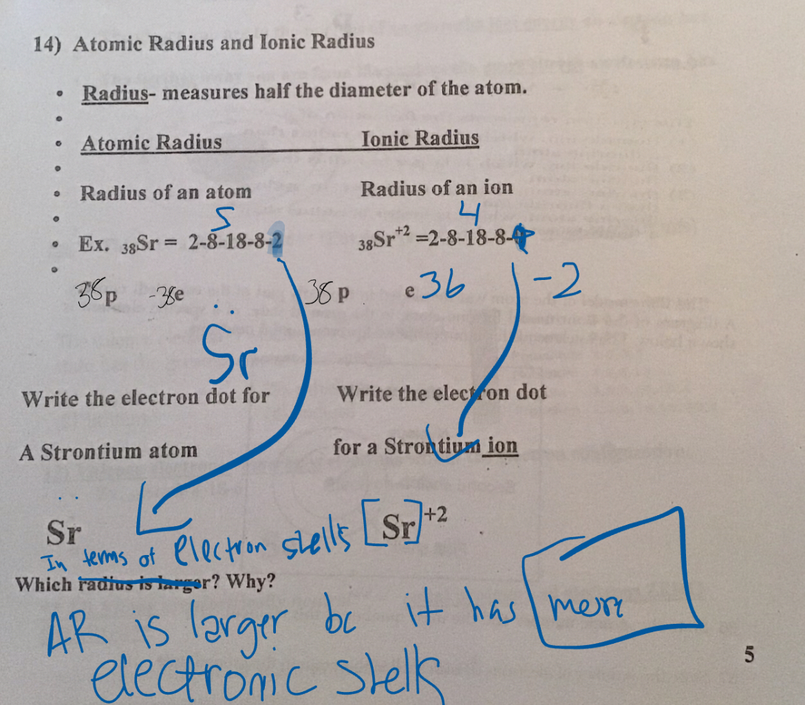 <p>Radius- measures half the diameter of the atom </p>