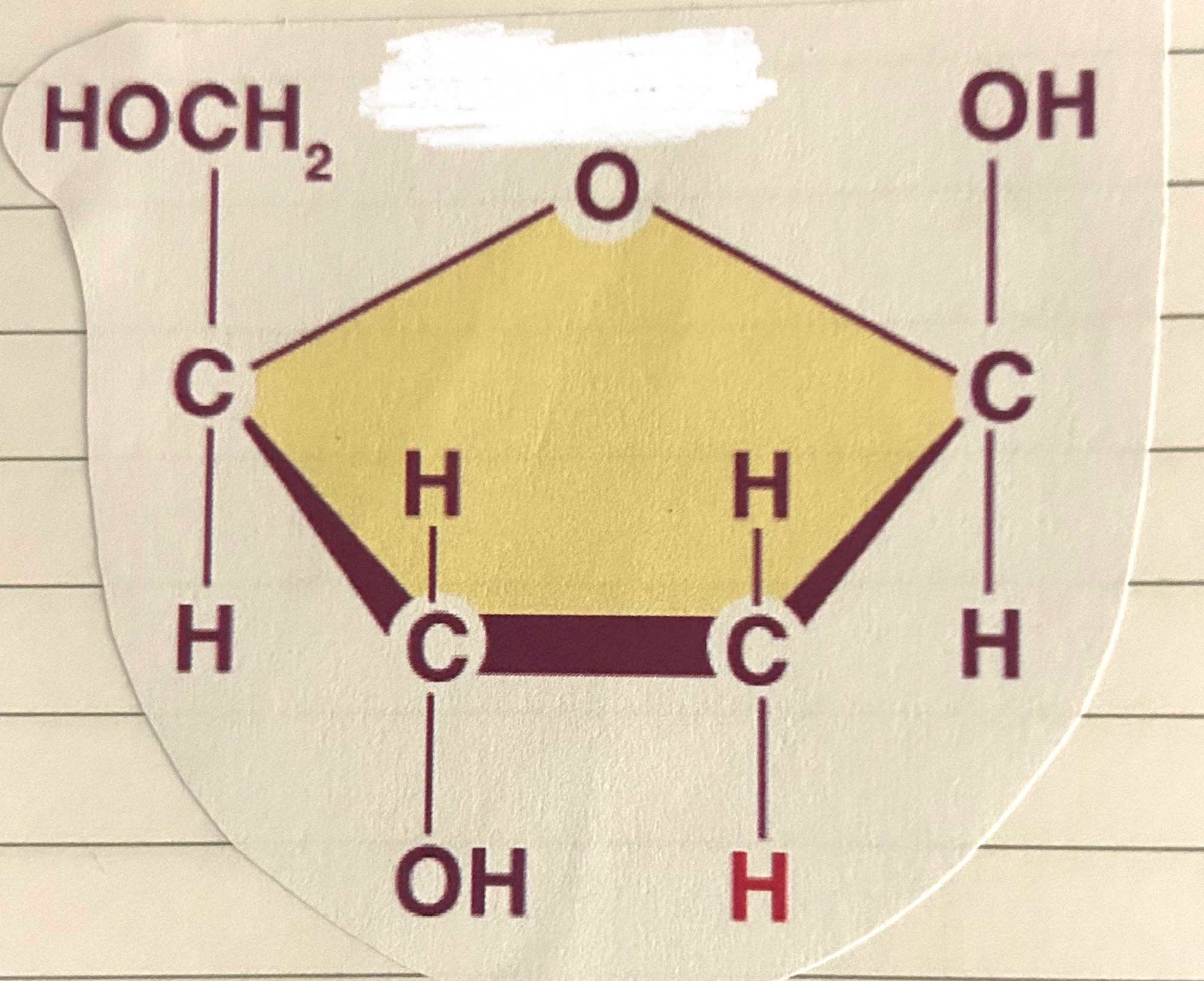 <p>what is this?</p>
