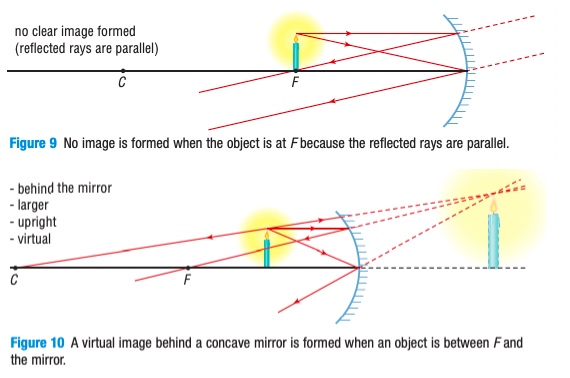 <ol><li><p>No image (reflected rays are parallel and don’t intersect to form an image)</p></li><li><p>virtual image behind the mirror, larger, upright</p></li></ol>