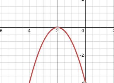 <p>Left 2 units</p><p>No vertical shift</p><p>Reflects across the x-axis</p>