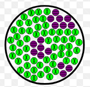 <p>Mixture that does not possess the same composition (phase) throughout the mixture </p>