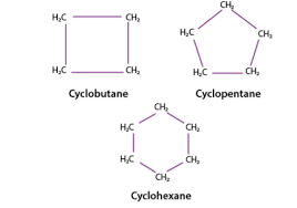 <p>A compound where atleast some of it’s atoms are connected in a ring.</p>