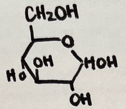<p>name the following intermediate</p>