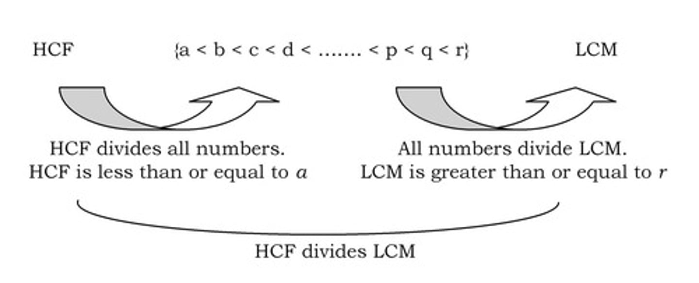 <p>A number is divisible by 8 if the last three digits of the number are divisible by 8.</p>