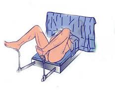 <p>Name the position</p>