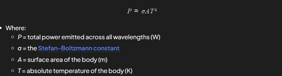 <p>Sphere S.A = 4πr²</p>