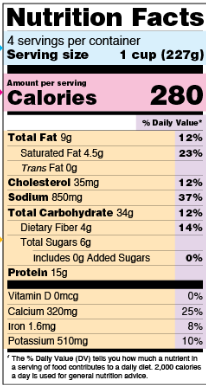 <p>How much calories per serving size?</p>