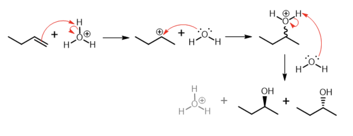 <ul><li><p>H+]/H2O, [H2SO4]</p></li><li><p>markovnikov position</p></li><li><p>can be rearrangements</p></li></ul><p></p>