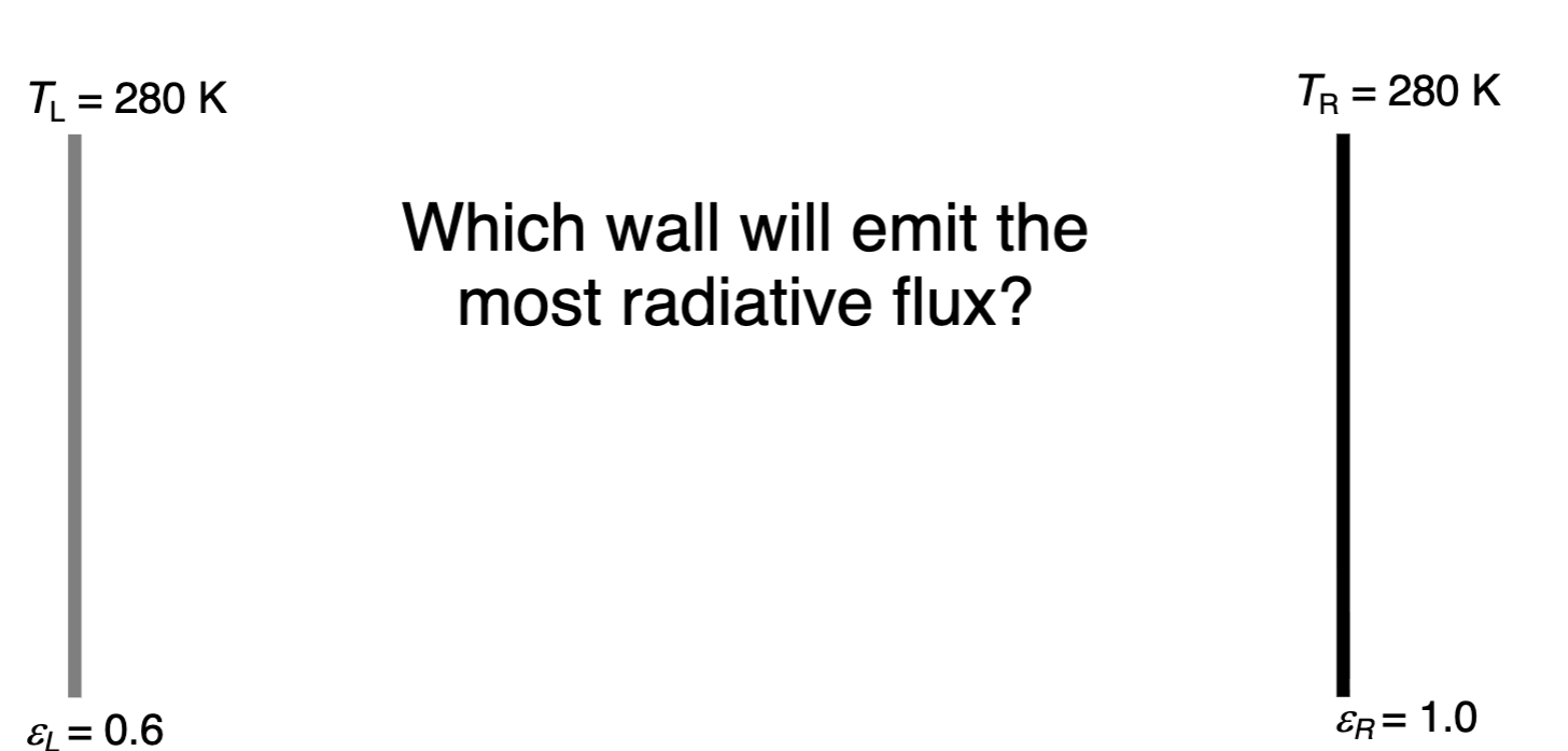 <p>T<sub>R</sub></p>