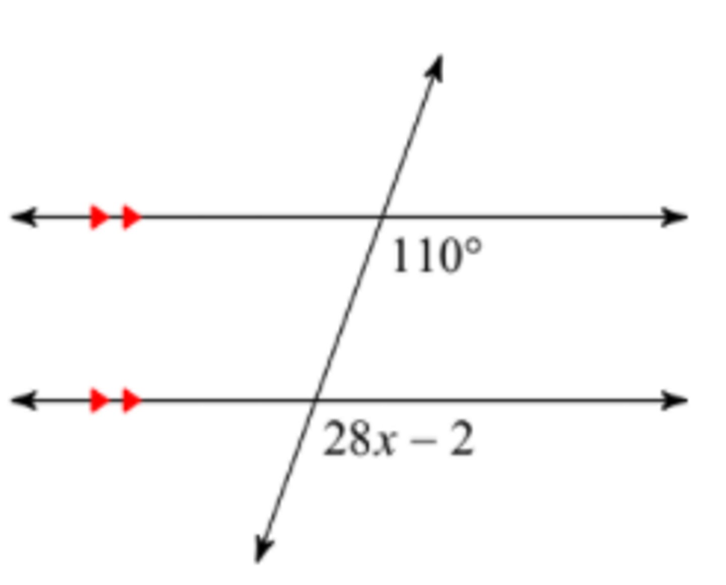 <p>Solve for x</p>