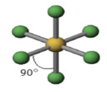 <p><strong>Name: </strong>Octahedron</p><p><strong>Angle measure: </strong>90º</p><p><strong>Hybridization: </strong>sp<sup>3</sup>d<sup>2</sup></p>