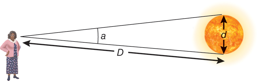 <p>Small-angle formula</p>