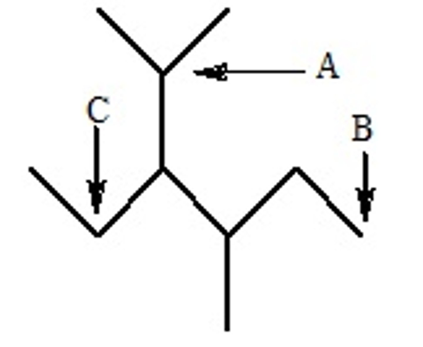<p>Three carbon atoms have been labeled on the molecule below. Which of these carbon atoms are tertiary?</p>