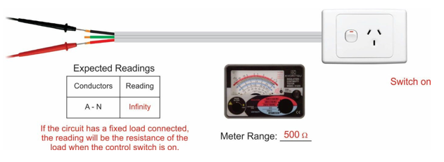 <p>A-N on meter range 500<span>Ω should be infinity, unless circuit has fixed load current when the return will be resistance of the load</span></p>