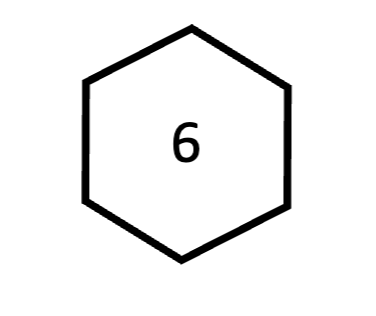 <p>1-ring structure: always 6-member ring; <strong><u>thymine</u></strong> and <strong><u>cytosine</u></strong></p>