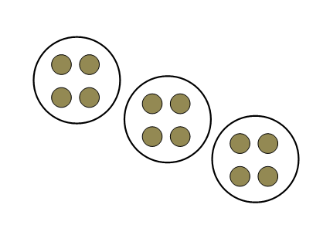 <p>elements are in circles; elements can be any symbol </p>