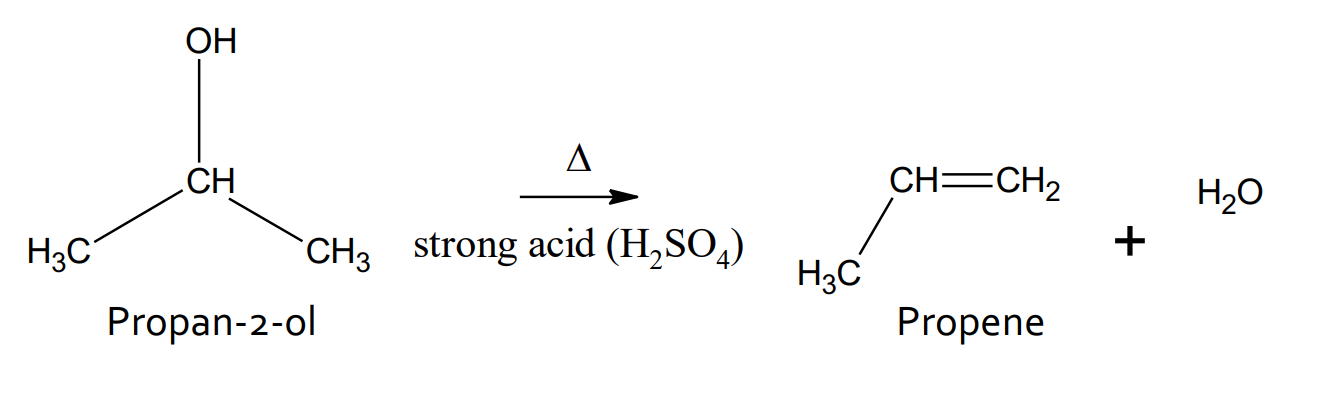 <p>catalyst: H<sub>2</sub>SO<sub>4 </sub>and 100 °C and heat (= ∆)</p><p>products: alkene and water</p>