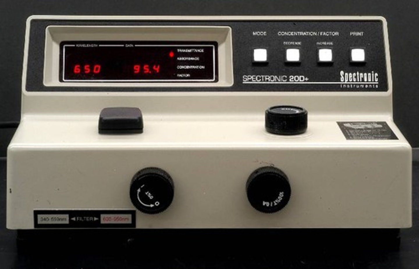 <p>Spectophotometer</p>