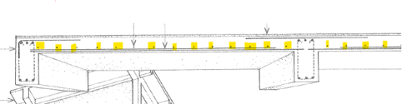 <p>reinforcement placed perpendicular to the principal reinforcement in a one-way slab to absorb the stresses resulting from shrinkage or changes in temperature; also called "temperature reinforcement"</p>