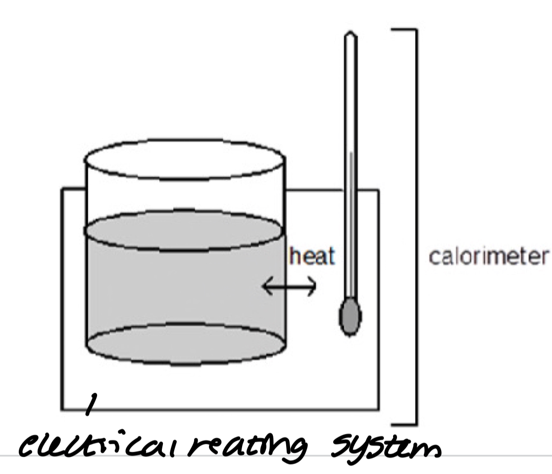 <p>Improvement on 1 </p><p>Using electrical heating system to measure the heat capacity of the calorimeter</p><ol><li><p>measure heat rise from the chemistry</p></li><li><p>replicate change in temp using electrical energy <span style="font-family: Google Sans, arial, sans-serif">ΔH=ΔEelec</span></p></li></ol>