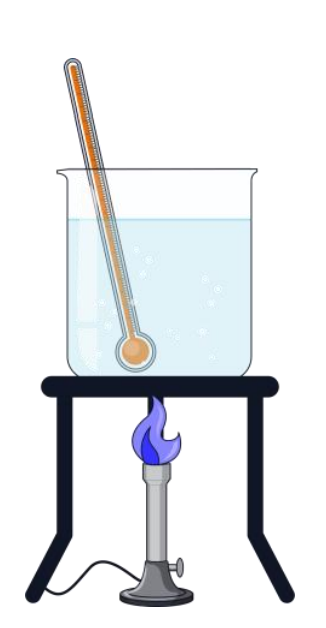 <p>How long will a 2 kW kettle take to raise the temperature of 800 g of water from 20℃ to 100℃? The specific heat capacity of water is 4200 Jkg-1K-1 . In reality, will it take more or less time?</p>