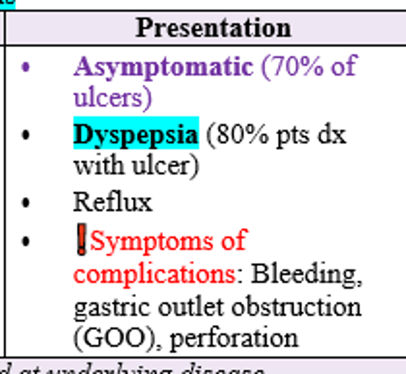 <p>Asymptomatic; Dyspepsia</p>