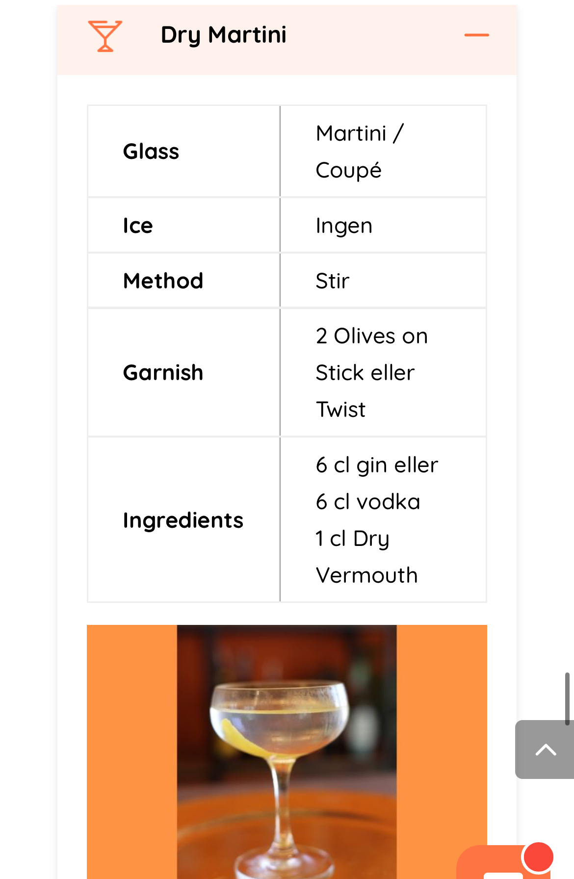 <p>Churchill Martini</p>