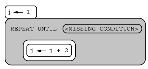 <p>Consider the following code segment.</p><p></p><p>Which of the following replacements for &lt;MISSING CONDITION&gt; will result in an infinite loop?</p><p>Responses</p><p><strong>A</strong></p><p>j = 6</p><p><strong>B</strong></p><p>j ≥ 6</p><p><strong>C</strong></p><p>j = 7</p><p><strong>D</strong></p><p>j &gt; 7</p>
