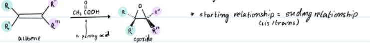 <p>An electrophilic addition of oxygen to an alkene.</p>