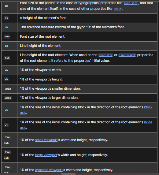 please use your pdfs to study html and css syntax :)