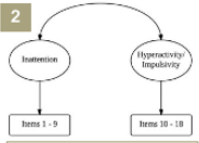 <p><span><span>Er zijn 2 dimensies, gecombineerde type is gewoon een samengaan v 2 dimensies</span></span></p>