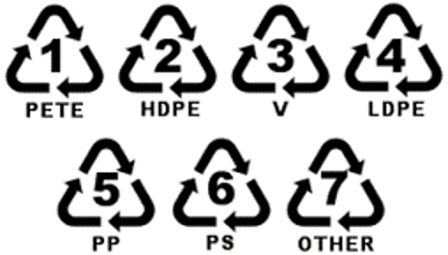 <p>YES - can be re-melted and turned into something else. Thermoplastics have recycling symbols.</p>