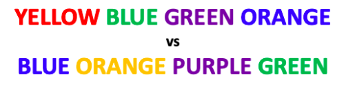 * **The stroop task:** participants are asked to name the colour of the word and not the word itself (e.g. the word yellow in green font)
* **Day and night task:** children have to suppress the tendency to refer to pictures with the sun as day and moon as night. Regarded as a better test to measure inhibition