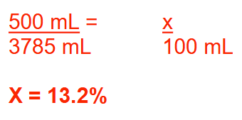 <p>13.2%</p>