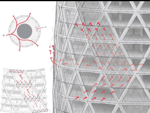 name the building architect and style 