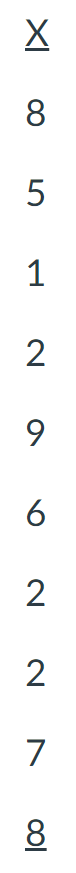 <p>For the following scores in this sample, what is the mean (<em>M)</em>?</p><p>(Scroll down on image for full table.)</p>