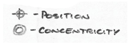 <p>These consist of two GT&D - Position and Concentricity. Most important when locating positions</p>