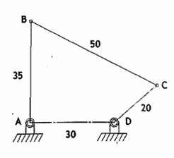 <p>the longest link BC is coupler, all other links can cross the frame line AD both oscillating in outward manner</p>