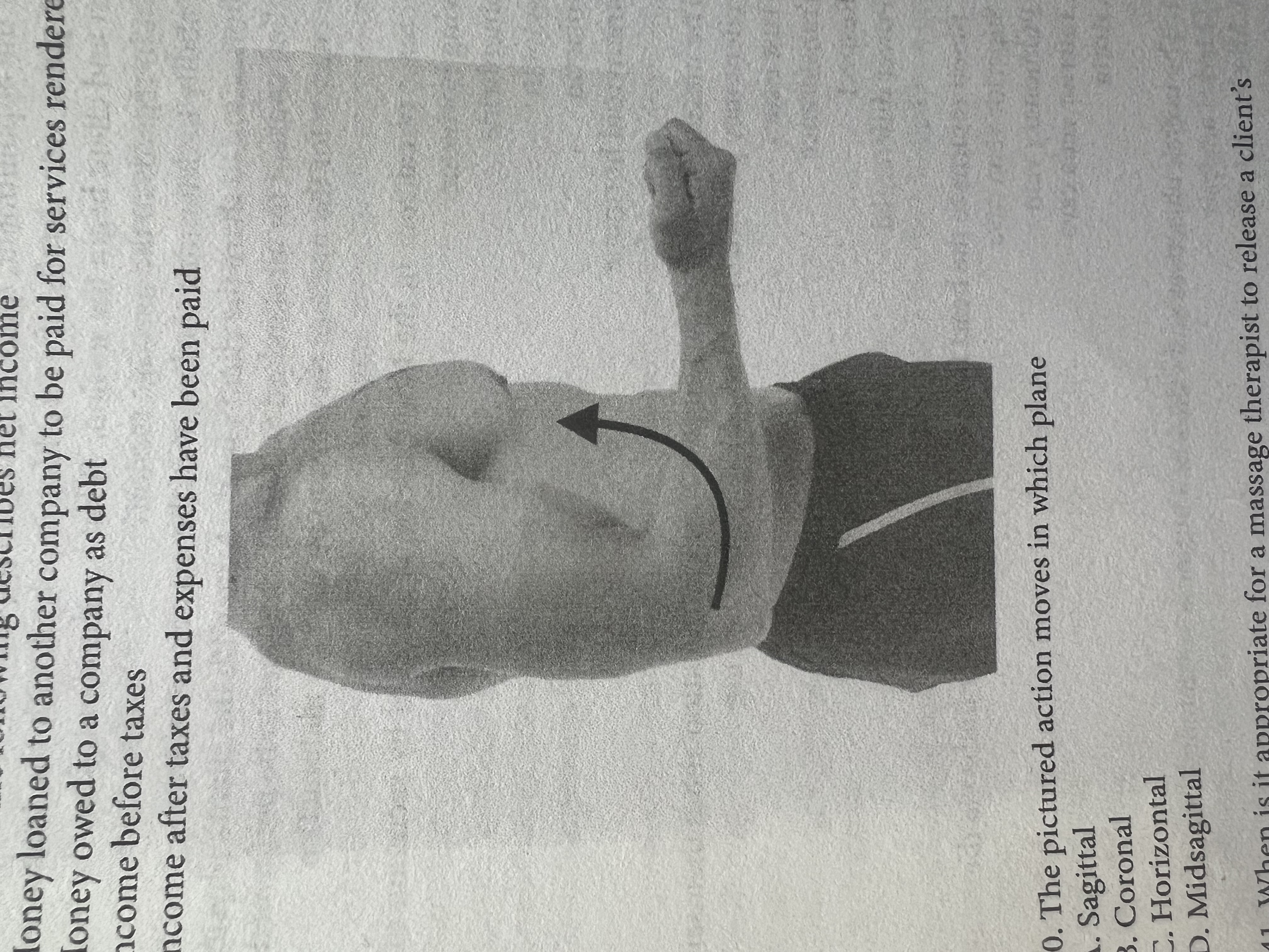 <p>The Pictured action moves in which plane</p>