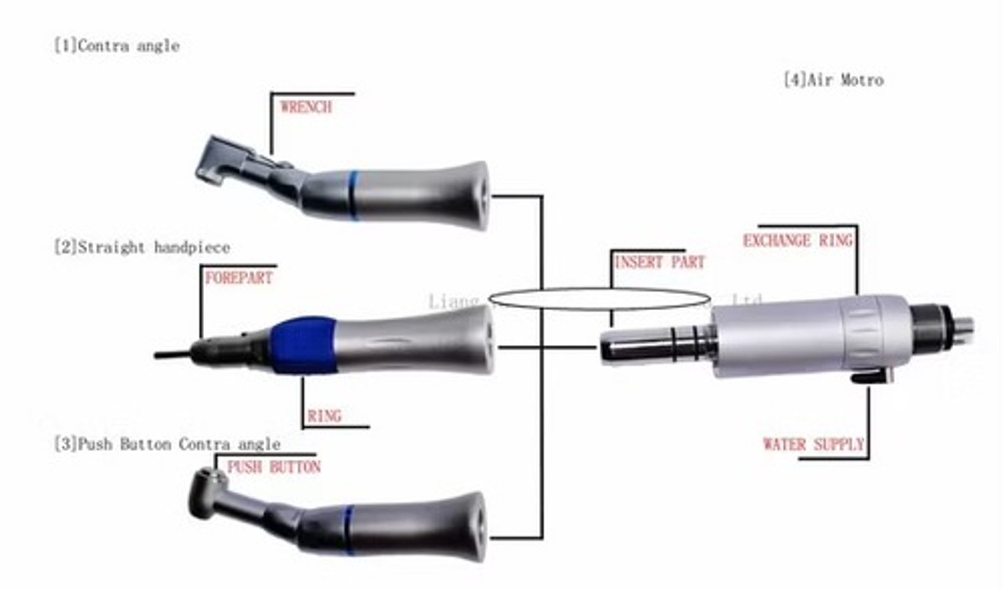 <p>Slow speed</p><p>Removes soft decay, finishing cavity preperation, polishing, trimming</p>