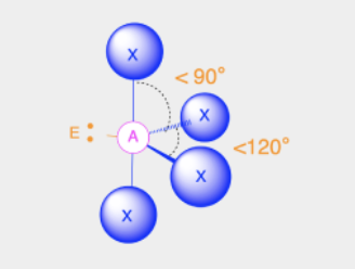 <p>Bond Angles: 119; 90</p><p>Number of electron pairs (both bond and lone pairs): 5</p><p>Number of lone pairs: 1</p><p>Hybridization: sp<sup>3</sup>d</p><p>Electronic Geometry: Trigonal Bypyramidal</p>