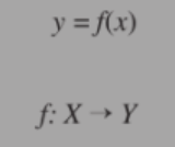 <p>set Y is called the ________ of f.</p>