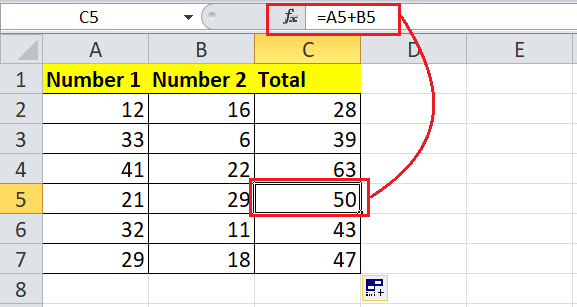 <p>mostly used to sum up values</p><p>reference: <a target="_blank" rel="noopener noreferrer nofollow" href="https://www.javatpoint.com/cell-references-in-excel">https://www.javatpoint.com/cell-references-in-excel</a></p>