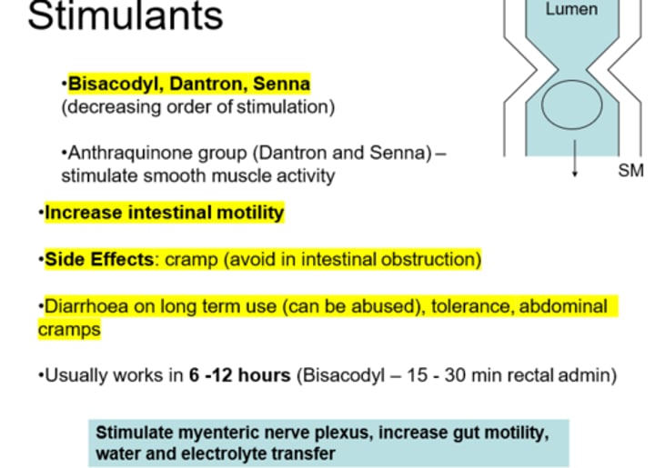 <p>Bisacodyl &amp; Senna<br>- causes bowel to contract and push out feces<br>- takes 6-12 hours to work, so it is recommended to take before bed<br>- most commonly abused laxative</p>