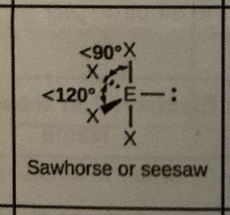 <p>Sawhorse or seesaw, 90 and 120 degrees</p>