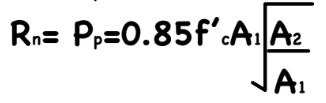 <p>φ = 0.65</p>