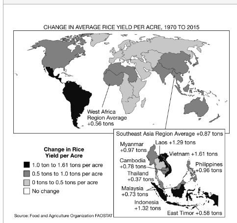 <p>Use the data shown on the maps, explain how the Green Revolutions affected farmers in less developed countries.</p>