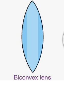 <p><strong><mark data-color="rgba(0, 0, 0, 0)" style="background-color: rgba(0, 0, 0, 0); color: inherit;">a type of lens with two outward-curving convex surfaces that is thicker in the center than at the edges (oval/diamond look)</mark></strong></p>