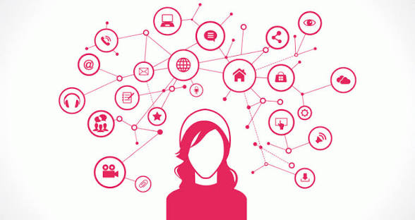 <p>Spanish: Yo estaba</p><p>Personal Connection: yo estaba helix cuando conoci a Paul  y senti un conexion</p><p>Keyword Strategy: establish feels like establishing a connection.</p>